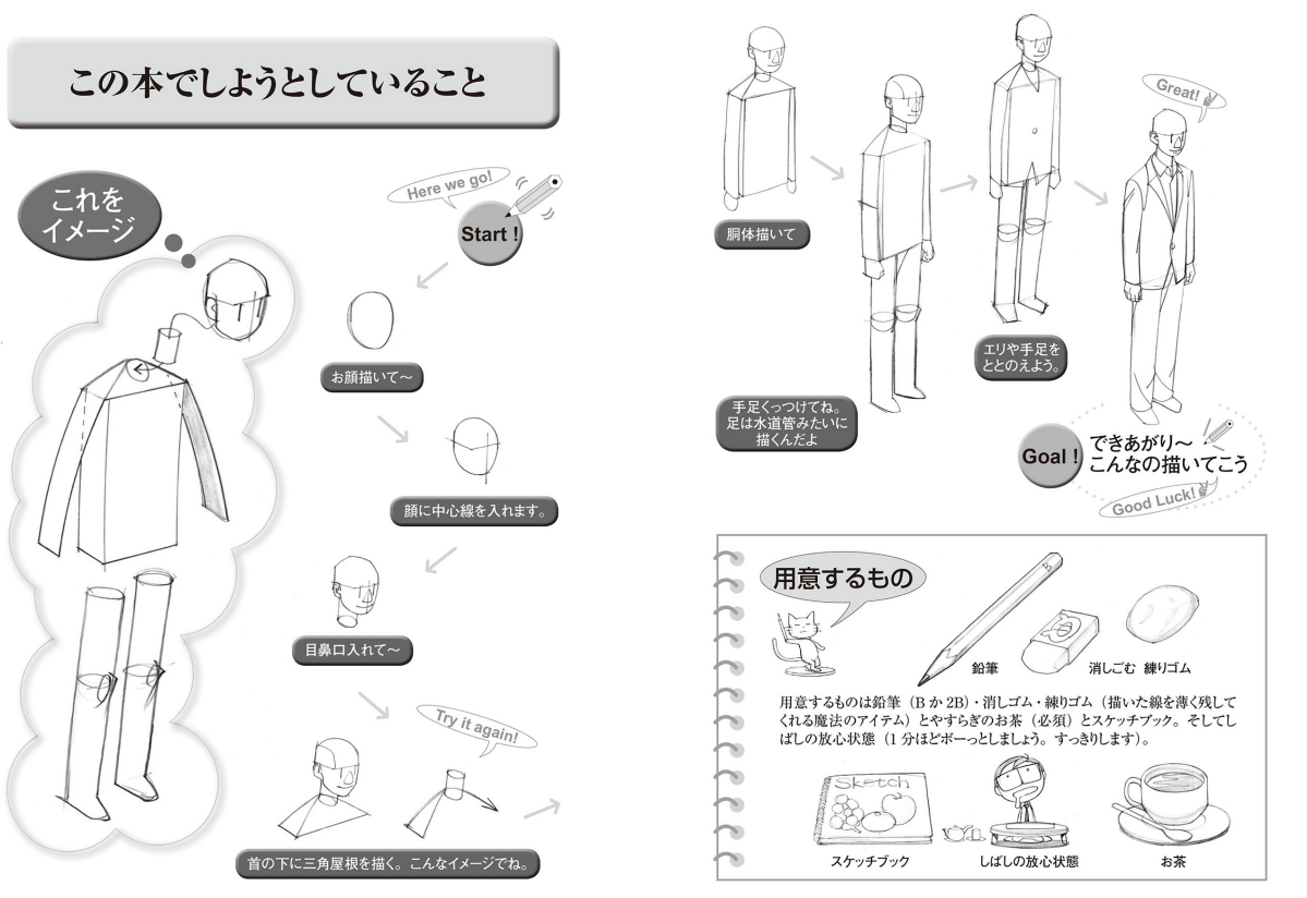 ひとを描くのって楽しいね　衣服編　書籍レビュー