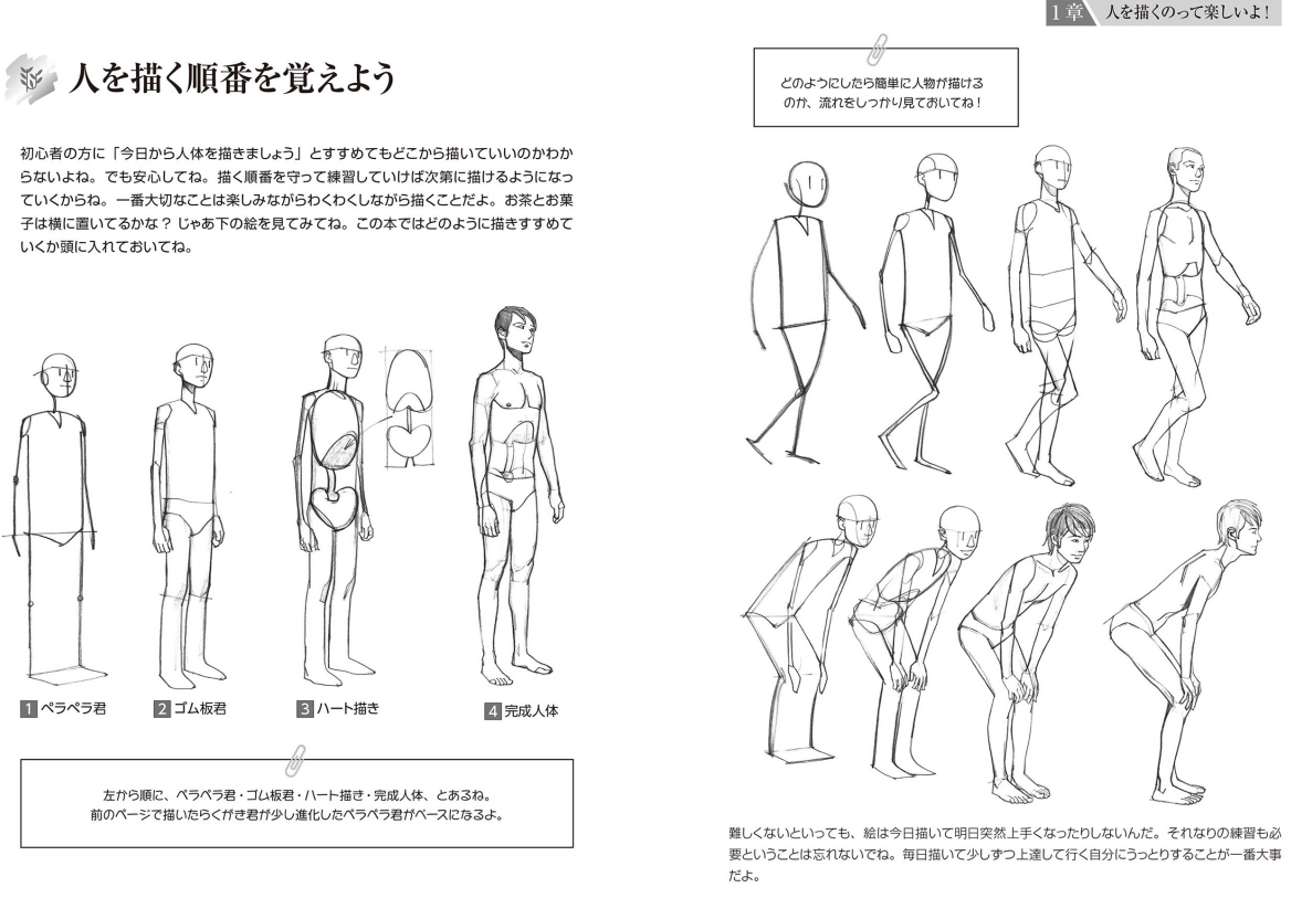 画力上達 まずは人体を全身描けるようになりたい なら この書籍 オススメ2冊 たのしくお絵描き研究所