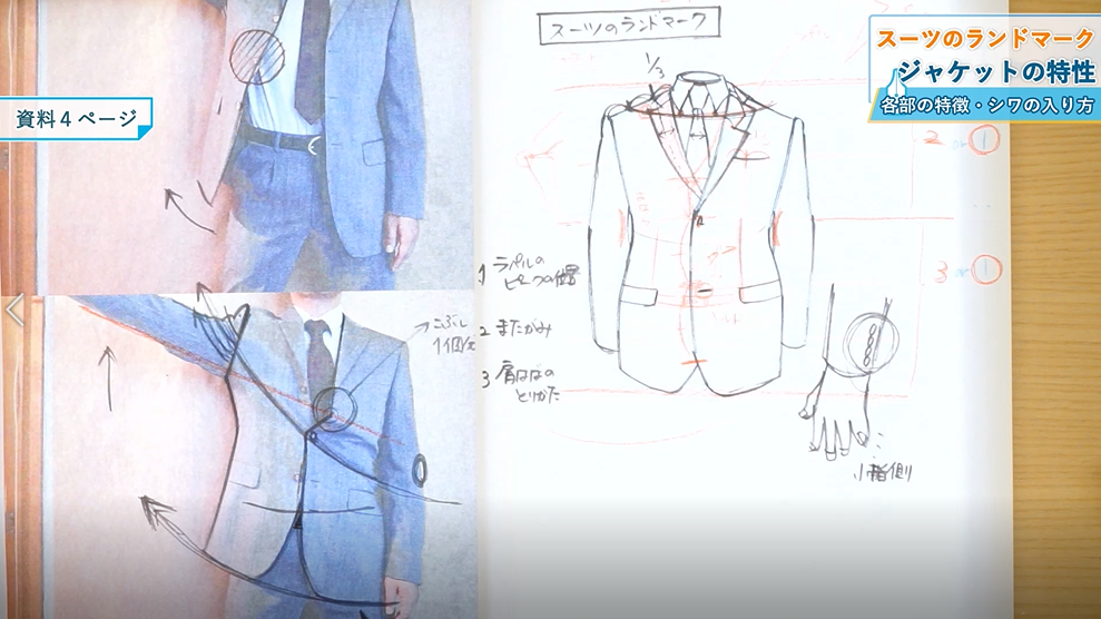 【パルミーオンライン講座】音声動画でいつでも受講可能!一緒に描いて上手くなるスーツドローイング入門