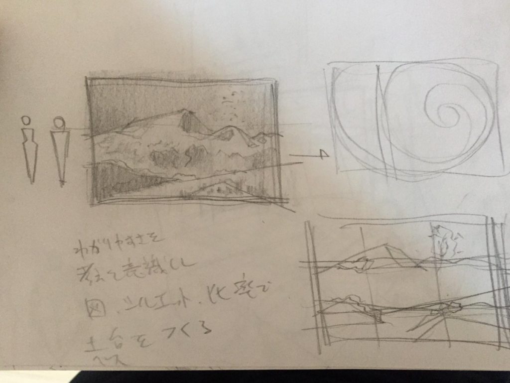 練習109日目 ぼくのルーミス日記 たのしくお絵描き研究所